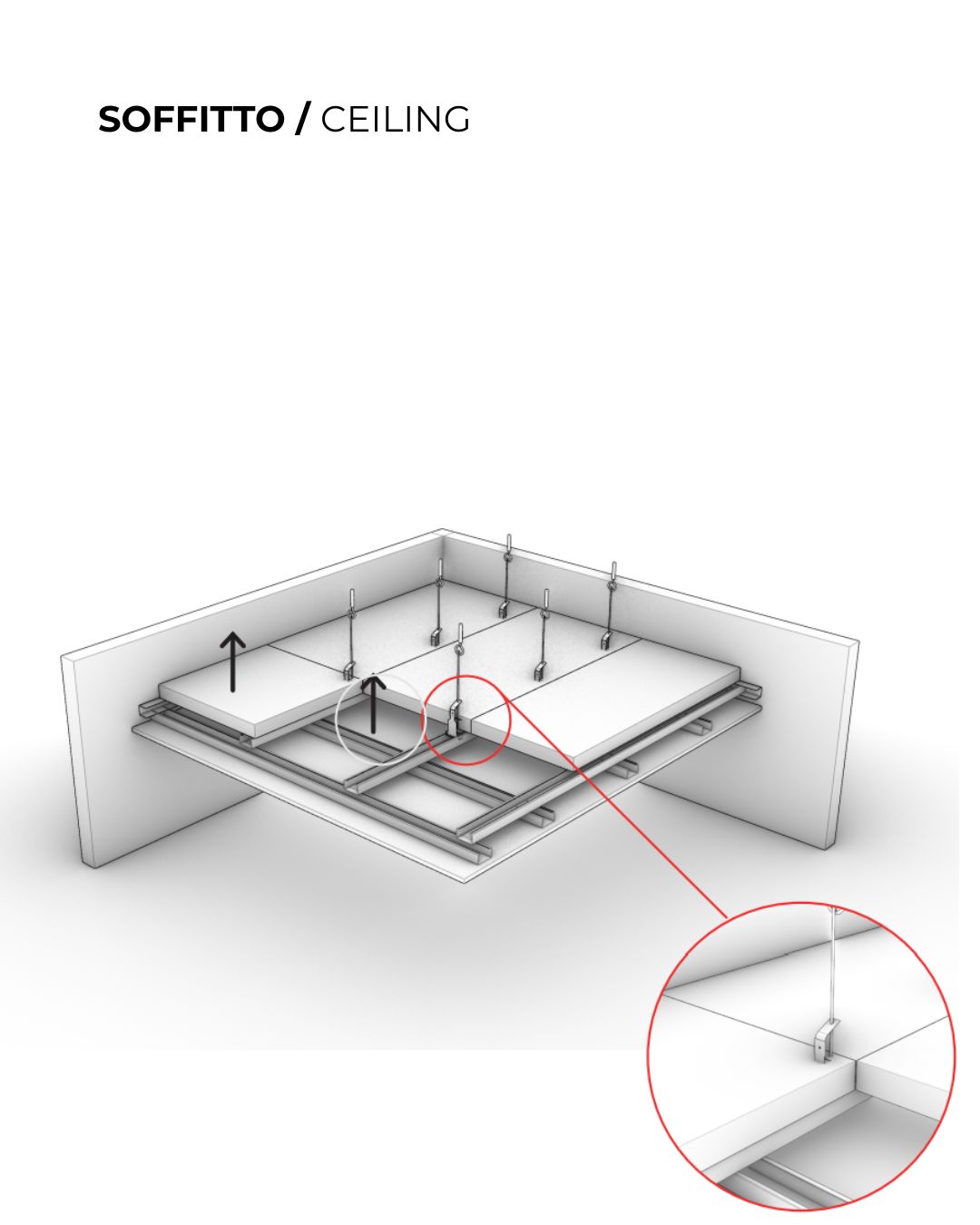 SILSONIC SOFFITTO