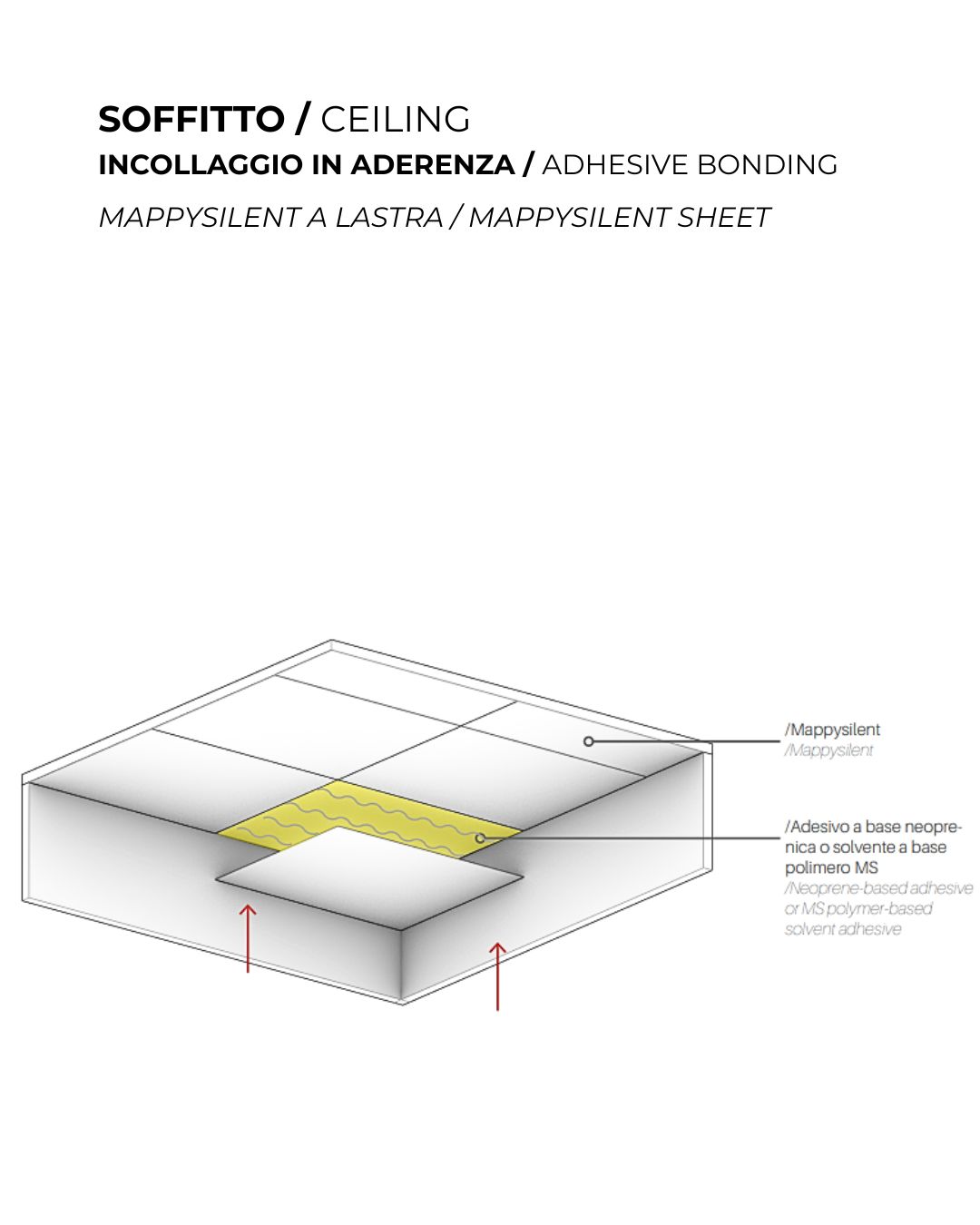 MAPPYSILENT SOFFITTO INCOLLAGGIO IN ADERENZA A LASTRA