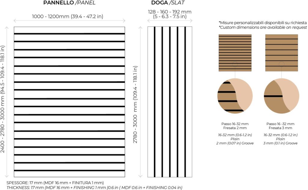 Dimensioni Mappywood FRESATO