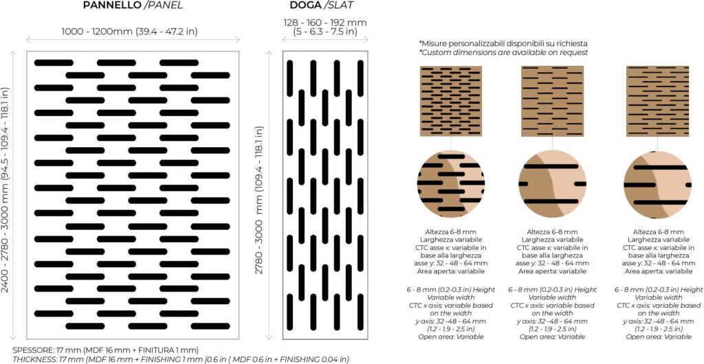 Dimensioni Mappywood SLOTTED