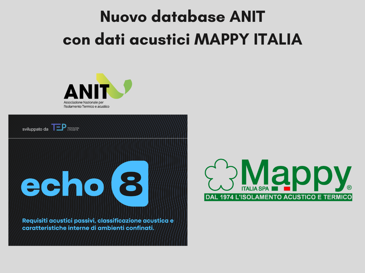 Database ANIT ECHO 8.3